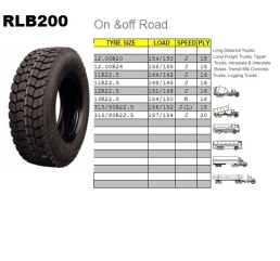315/80R22,5 RLB200+ 156/152L M+S 3PMSF Double Coin